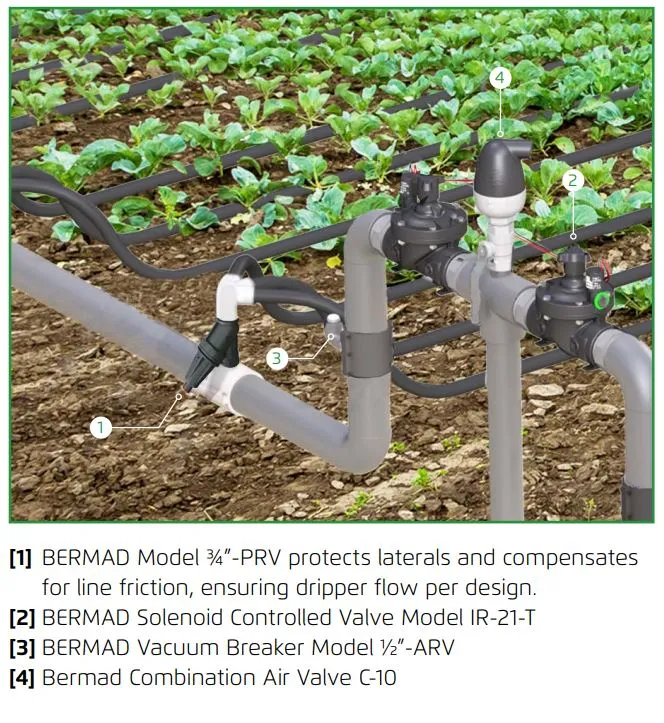 Bermad 20mm Adjustable PRV Direct Acting Pressure Regulator Valves