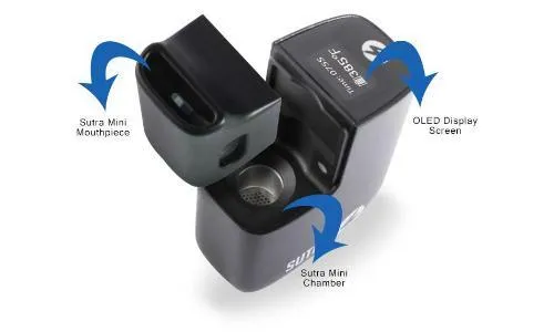 Sutra Mini by Sutra Vape